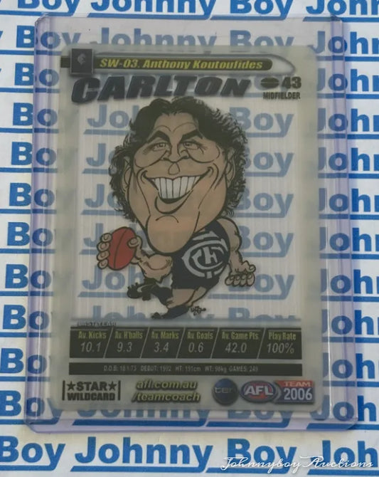 2006 AFL Teamcoach Card Star Wild Card SW-03 Anthony Koutoufides-Carlton<br><b style="color: #03236a;">3-327</b>