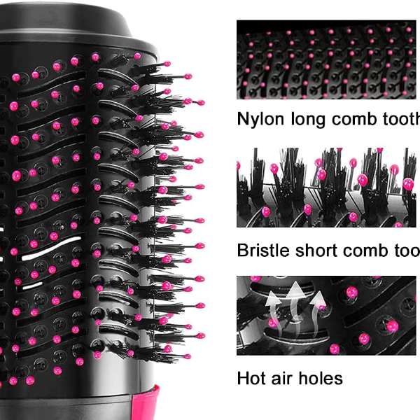 The NEW Hot Air Brush, One-Step Hair Dryer and Volumizer<Br><b style="color: #03236b;">4 in 1</b>